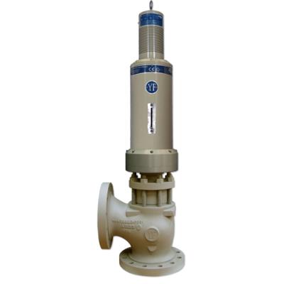 YF 3010 Choked Flow Gas Valves 6 Inch YF 3010 Choked Flow Gas Valves 6 Inch